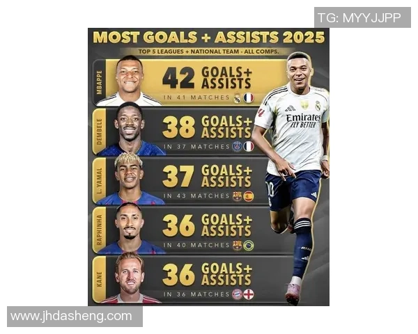 2025年世界足球球星排名前十名盘点，谁是足坛王者之选